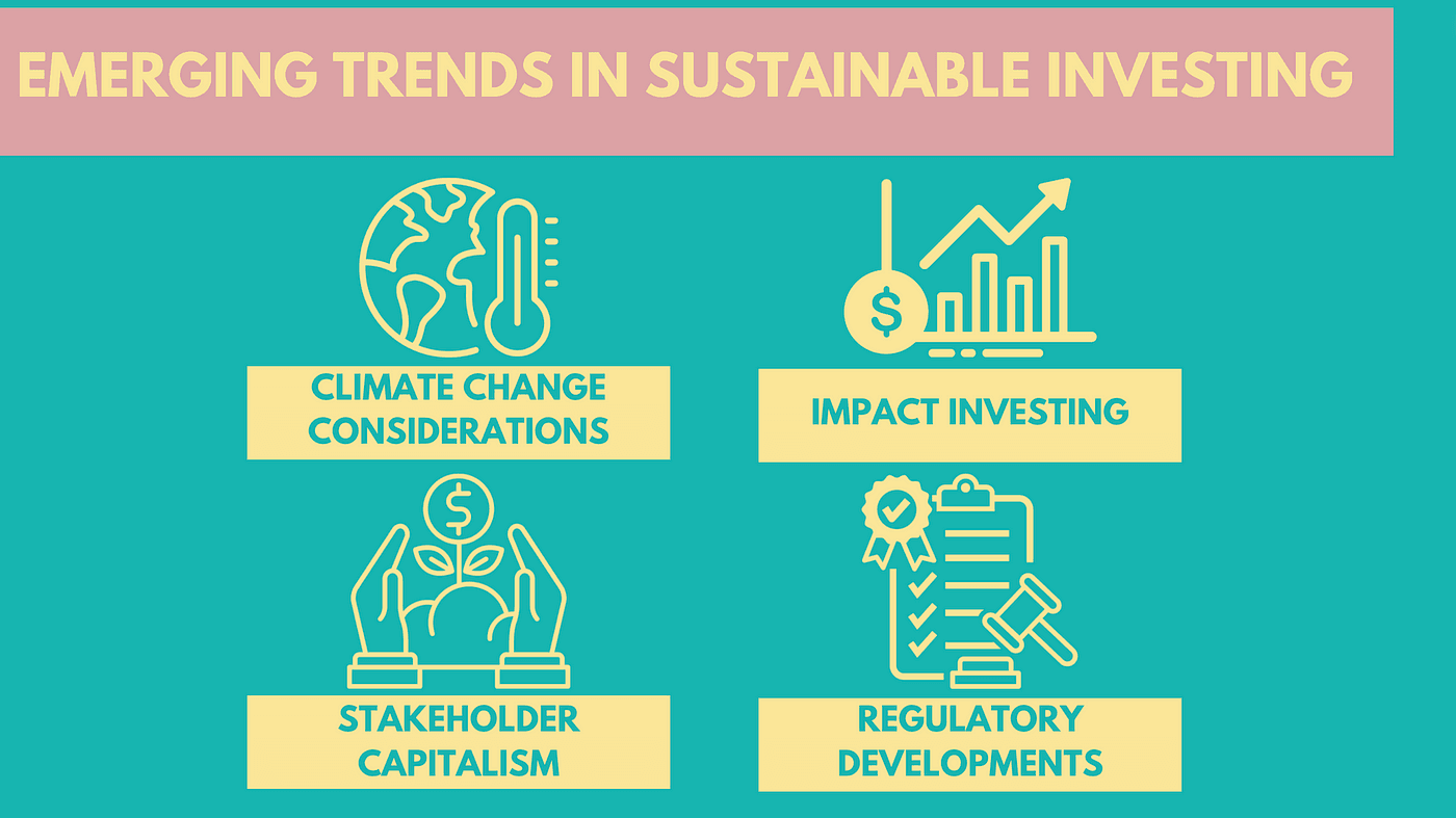 Sustainable Investing Trends to Watch