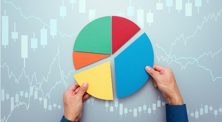 Sector Investing: How to Make Informed Choices