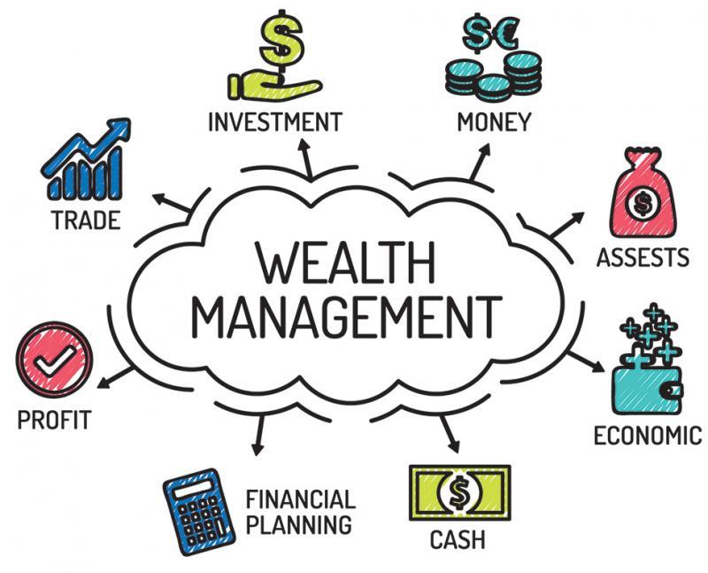 The Impact of Global Economic Trends on Wealth Management