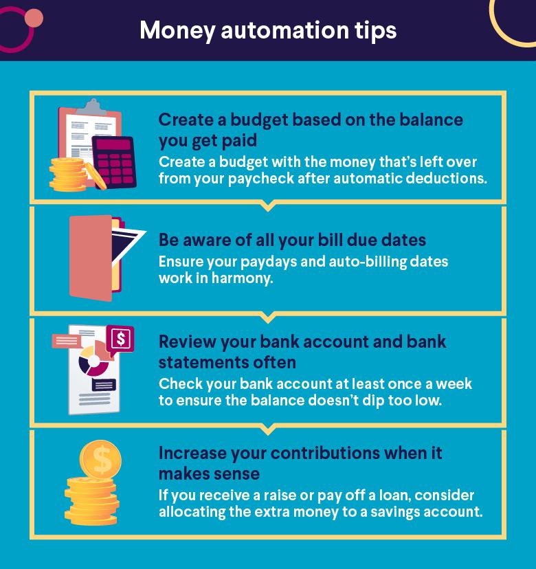 Automating Your Finances for Better Debt Management