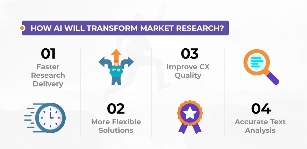 The Role of Artificial Intelligence in Market Analysis