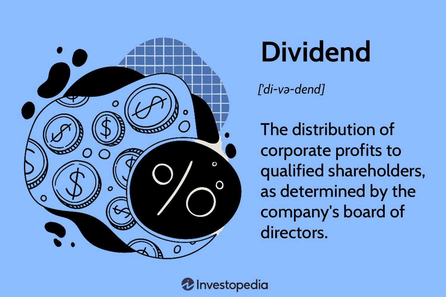 Dividend Announcements: What They Mean for Investors