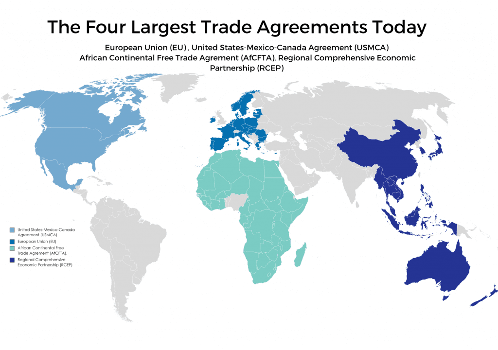 The Impact of Trade Agreements on Global Markets