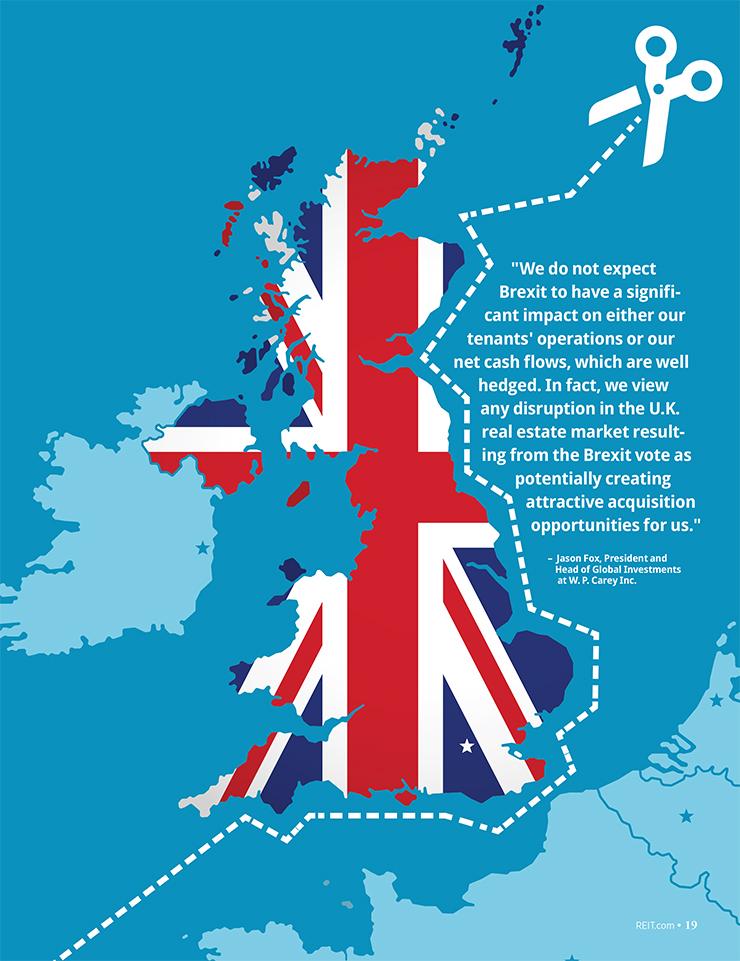 Brexit and Its Aftermath: Understanding the Global Implications