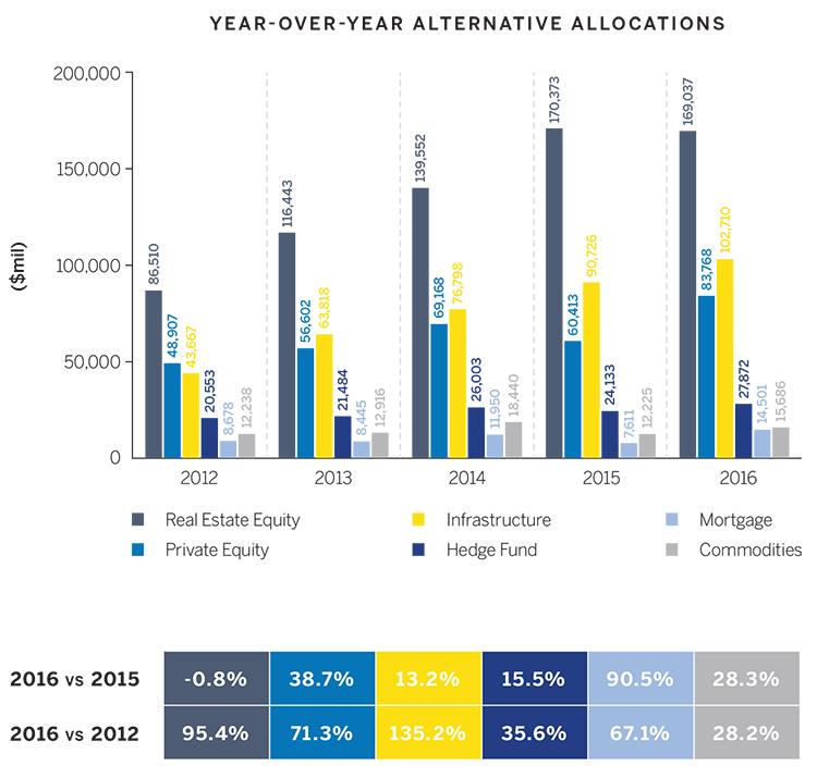 International Real Estate Investing: Markets to Watch