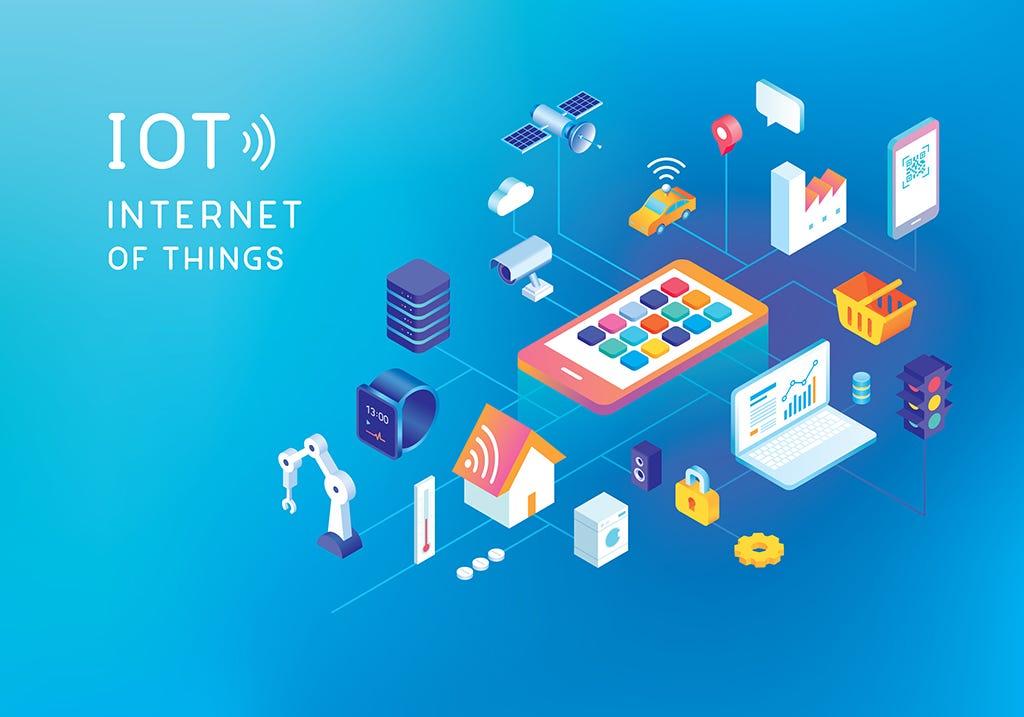 The Internet of Things (IoT): Connecting the World and Creating Opportunities