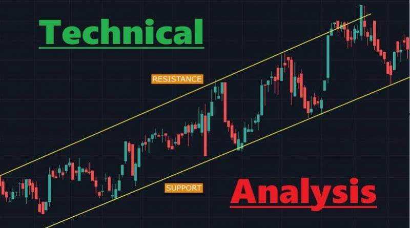 Technical Analysis in Forex: Key Indicators and Patterns