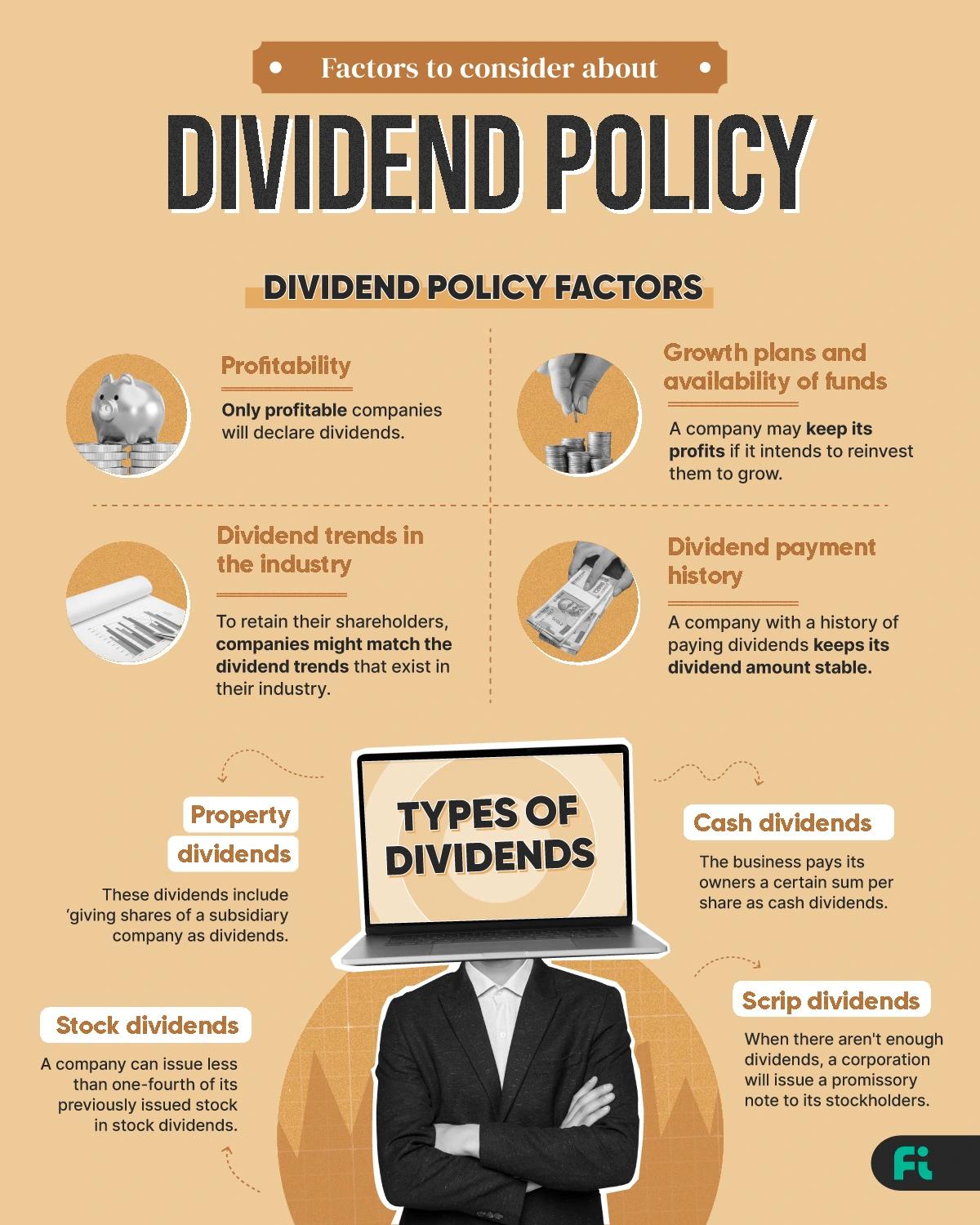 Dividend Policy and Its Significance for Investors