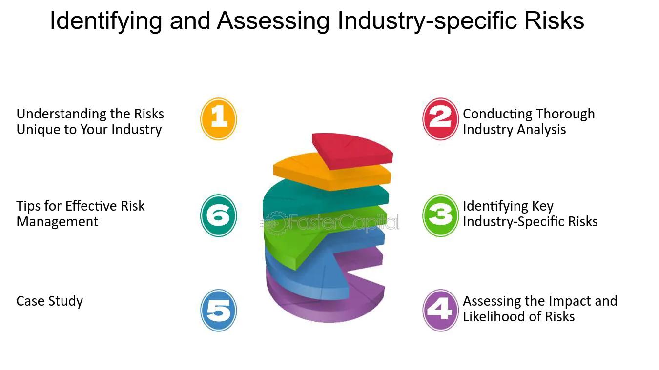 Sector Analysis: Understanding Industry-Specific Financial Health