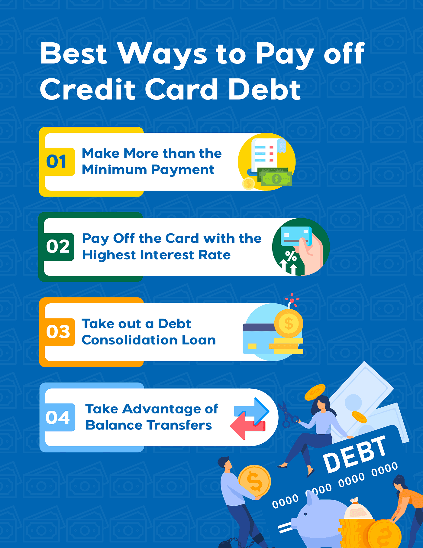 Credit Card Debt: Tips for Paying Down Your Balances