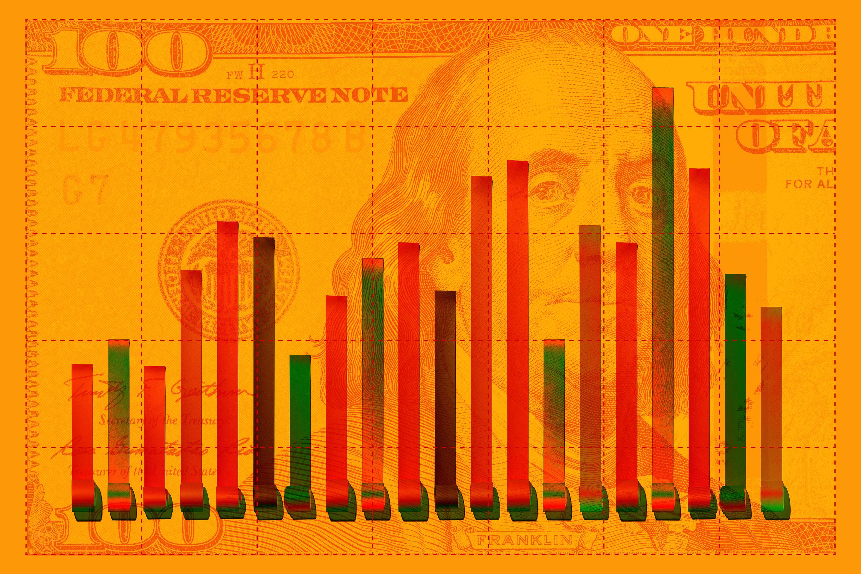 US Stock Market Falls on Inflation Concerns | Market Insights