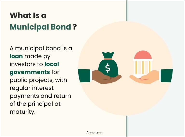 Municipal Bonds: Investing While Supporting Local Projects