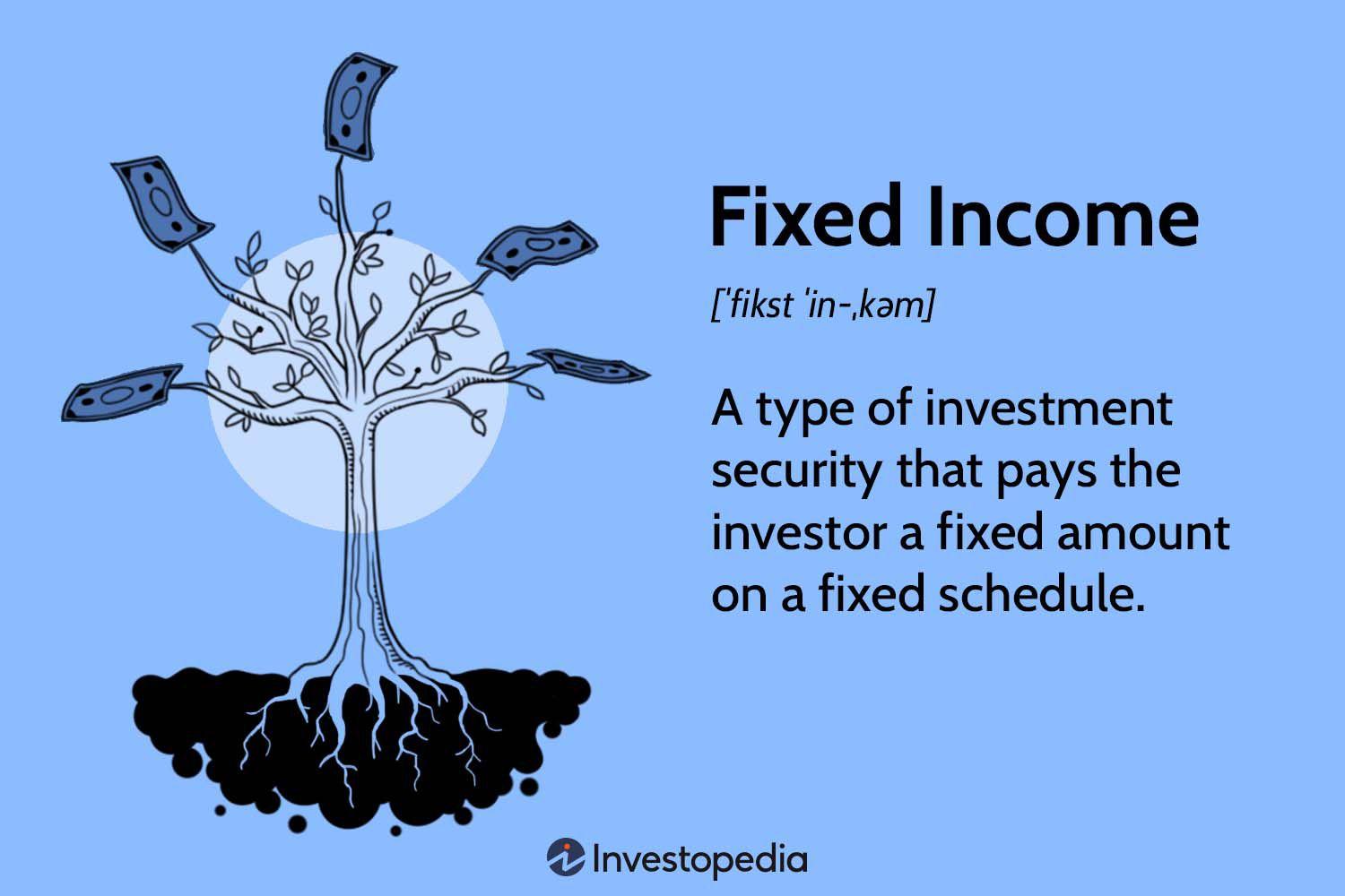 How to Choose the Right Fixed-Income Investments for Your Portfolio