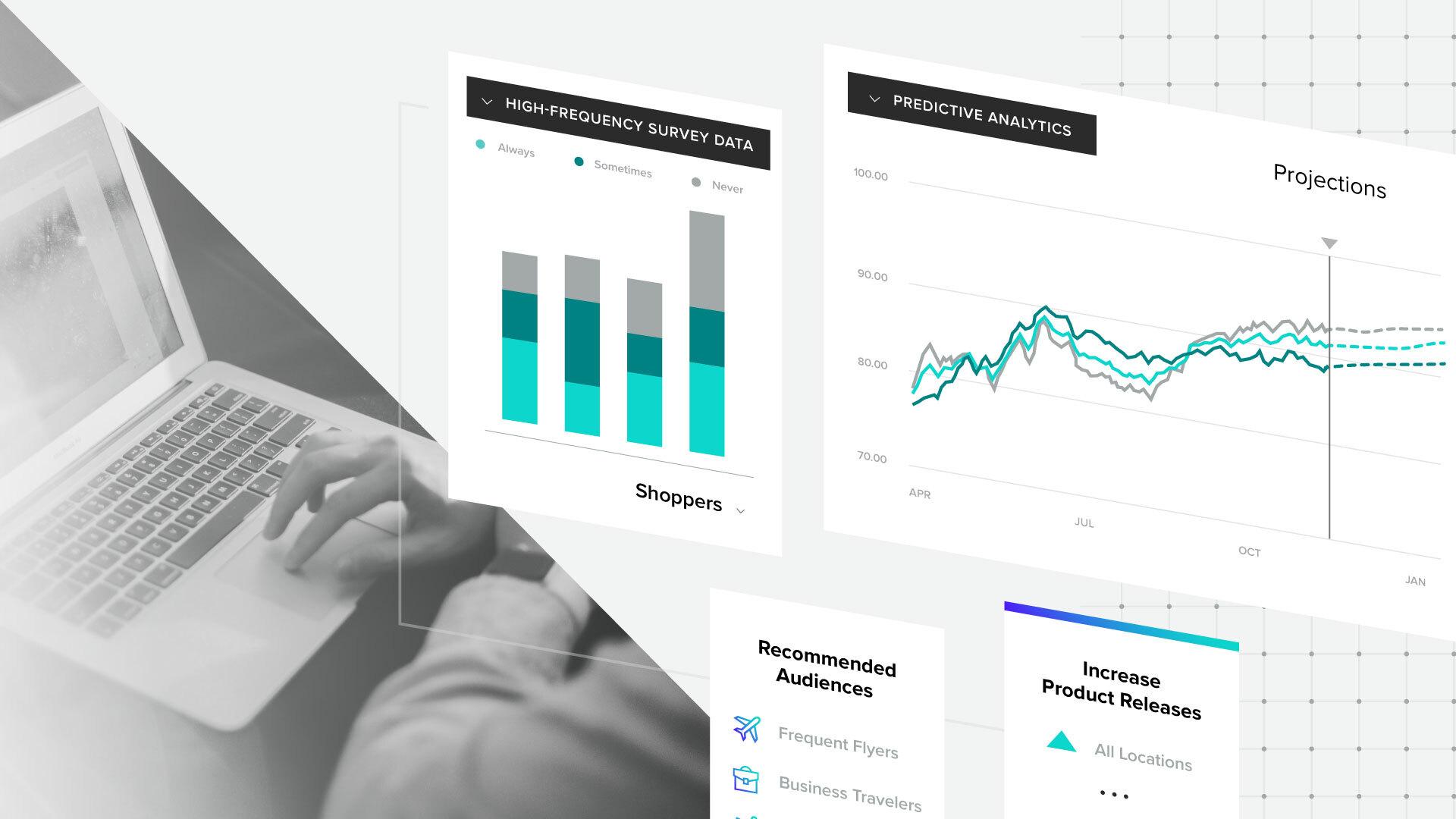 Corporate Finance Insights: Earnings and Economic Trends Analysis